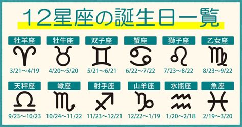 12 月 22 日星座|12月21日～22日生まれは星座は何座？西暦ごとに違。